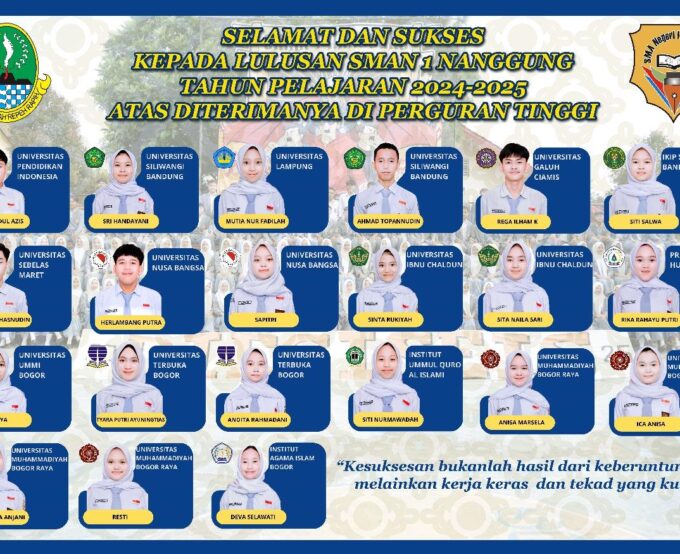 Siswa SMAN 1 Nanggung Torehkan Prestasi, Puluhan Lulusan Berhasil Menembus Perguruan Tinggi Negeri dan Swasta